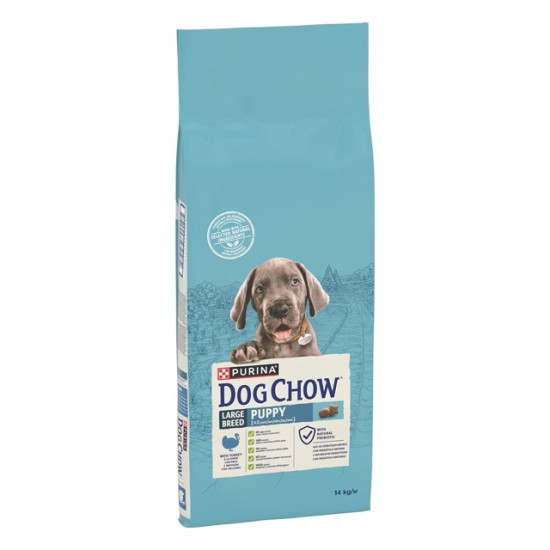 Purina Dog Chow Junior Large Breed Turkey – hrană uscată pentru pui de câini de talie mare, cu curcan, 14 kg